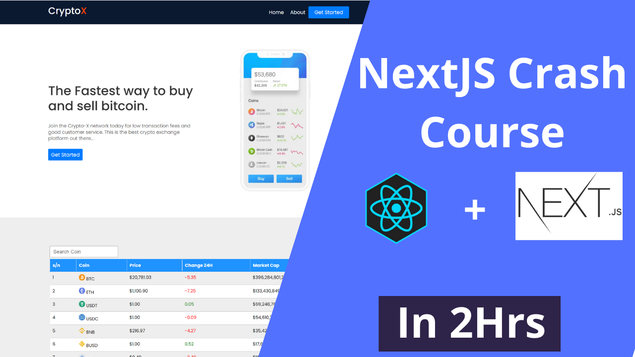 Nextjs import. Nextjs mobx. nextjs. nextjs create app terminal. nextjs advantages.